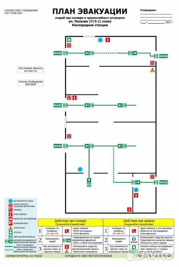 Пожарная сигнализация