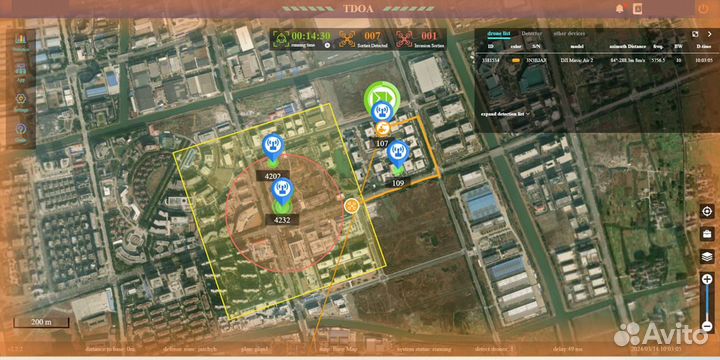 Анaлог Аеrosсоpе Skyсopе