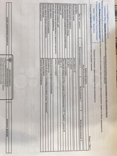 Участок 15 сот. (СНТ, ДНП)