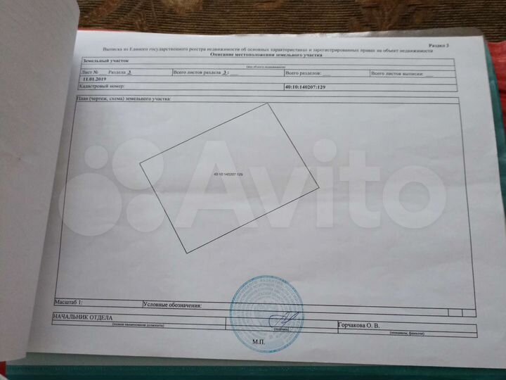 Участок 12 сот. (ИЖС)