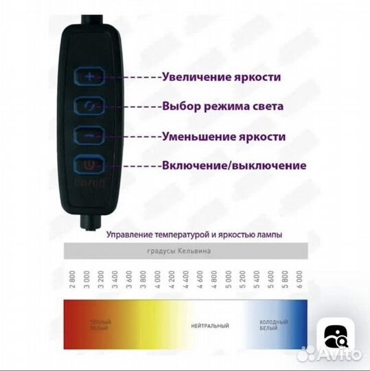 Кольцевая лампа 32 см