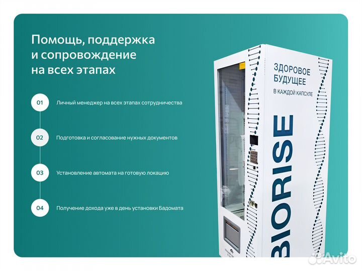 Франшиза Торговый автомат с окупаемостью 7 месяцев