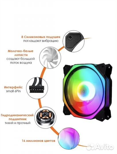 Risemode Кулер для пк с пультом с RGB подсветкой