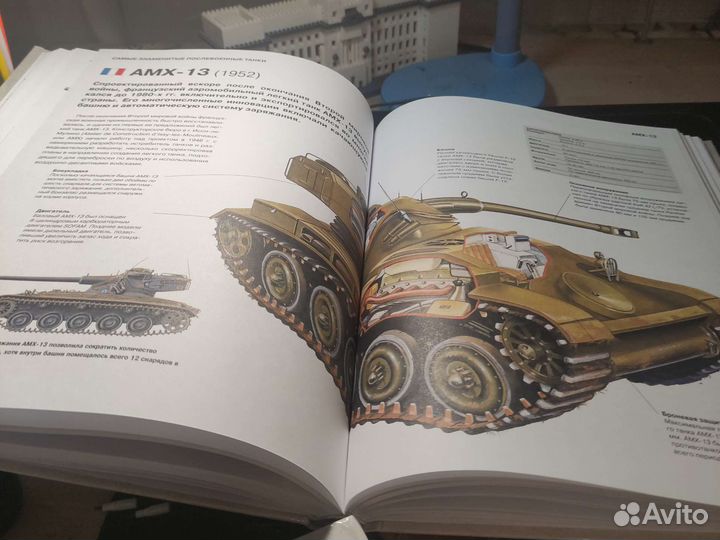 Про танки и самолёты (энциклопедия). Со схемами