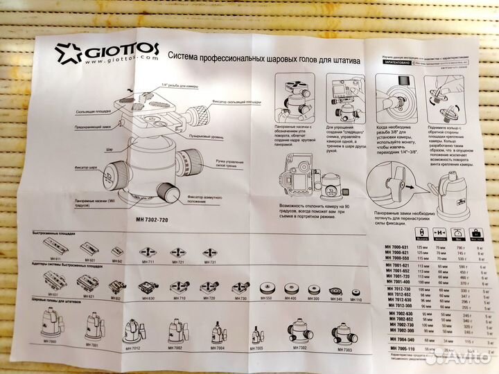 Штативная профессиональная головка giottos