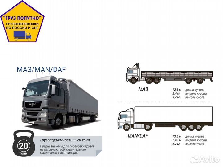 Грузоперевозки межгород фура 20 тонн