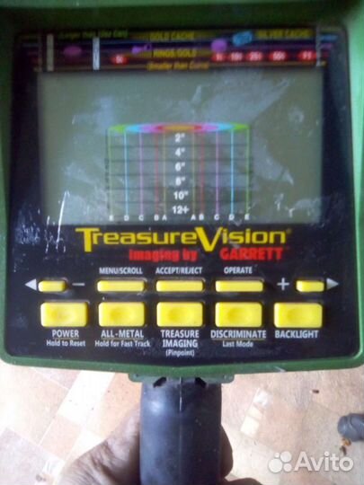 Продаю металлоискатель Garret GTI 2500