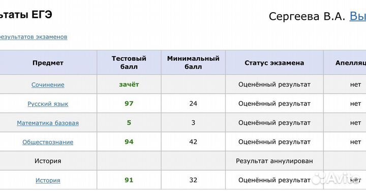 Справочник для подготовки к ЕГЭ по обществознанию