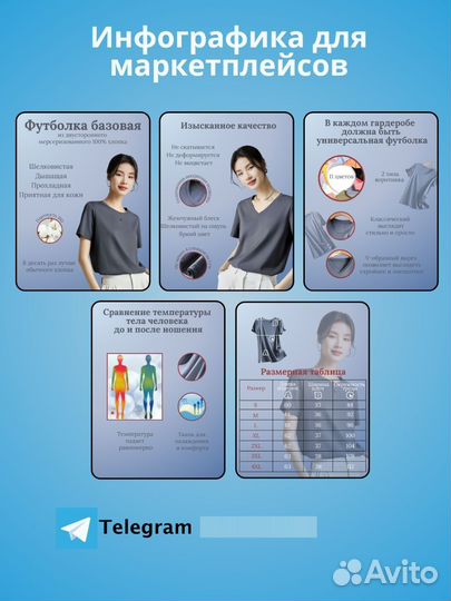 Инфографика для маркетплейсов дизайн карточки