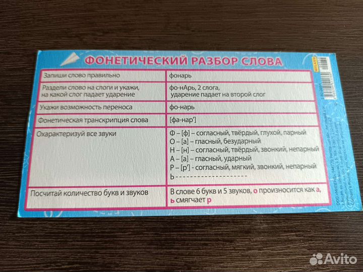 Памятки по русскому языку