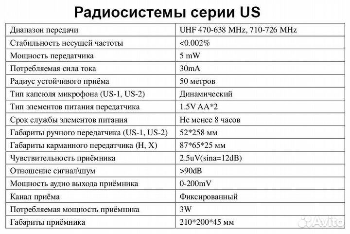 Радиосистема Volta US-2 (614.15/710.20)