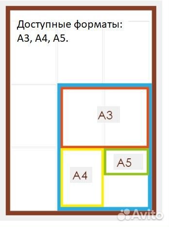Реклама и вакансии на подъездах,остановках,афишах