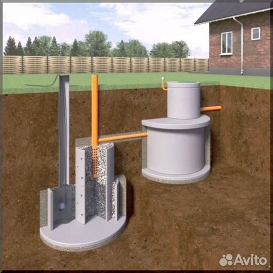Установка септика. Рассрочка 12 мес