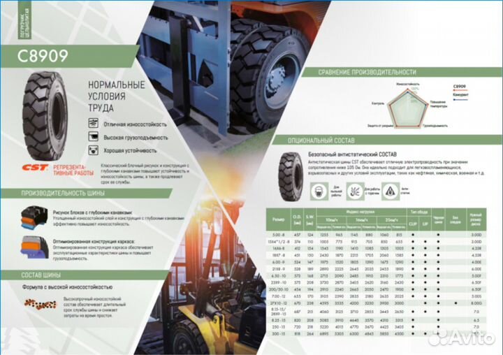 Шины на погрузчик 7.00-12 CST C8909 массивная