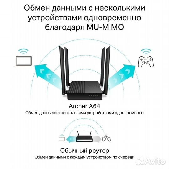 Новый Wi-Fi роутер TP-Link Archer A64