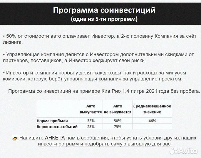 Инвестиции в бизнес такси аренда авто под выкуп