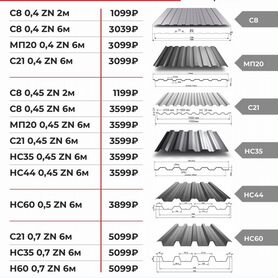 Профлист нс35 6м оцинкованный