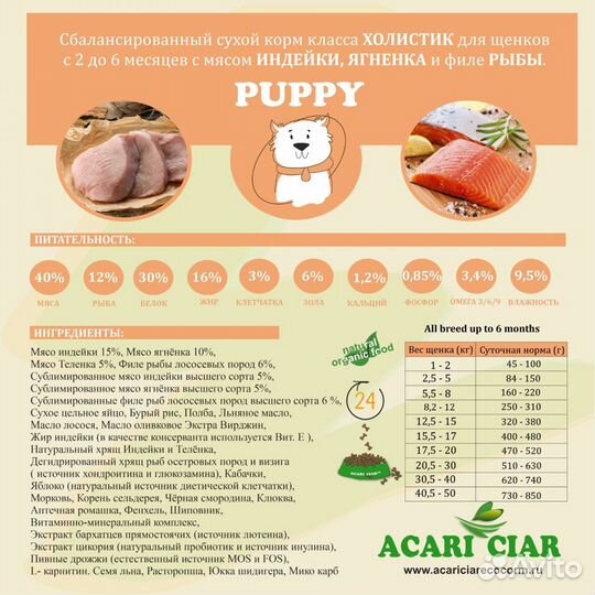 Корма для щенков и беременных собак acari Ciar