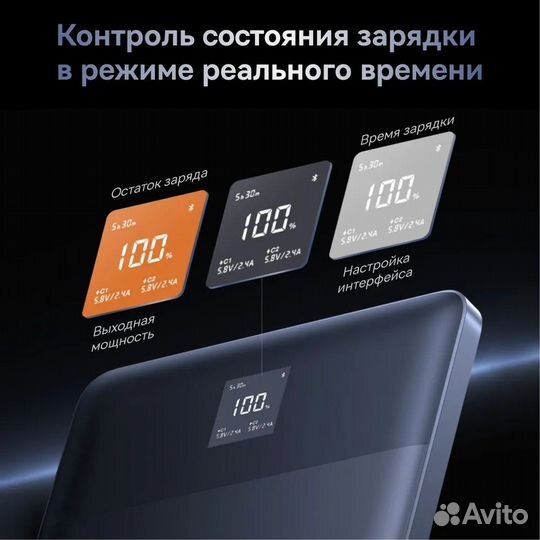 Новый пауэрбанк Baseus Blade 2, 65 W, 12000 mAh