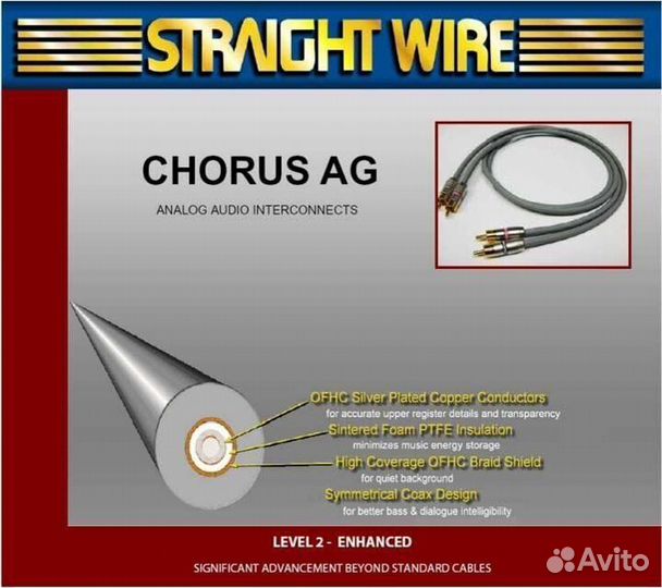 Straight Wire Chorus AG IC 2 м, USA (RCA кабель)