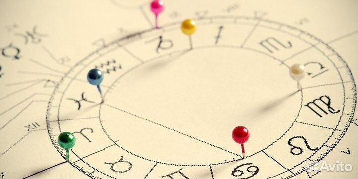 Хорарная астрология/Натальная карта/Астролог