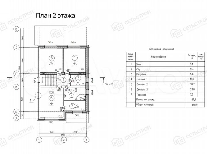 Коттедж 189 м² на участке 1 сот.