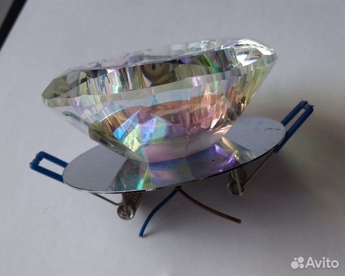 Точечные светильники потолочные