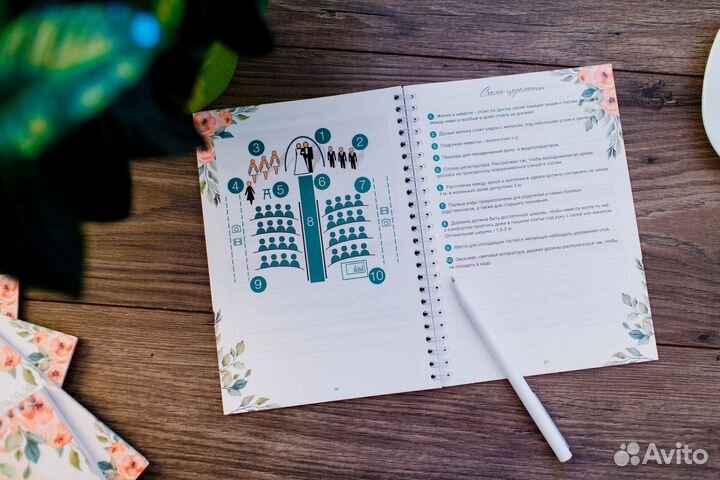 Свадебная консультация расширенная