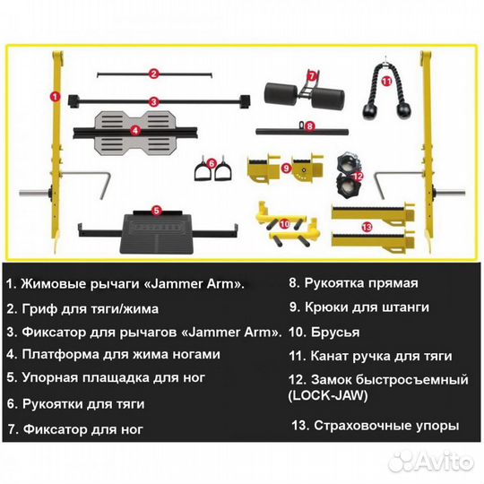 Многофункциональный силовой комплекс apex Force G2