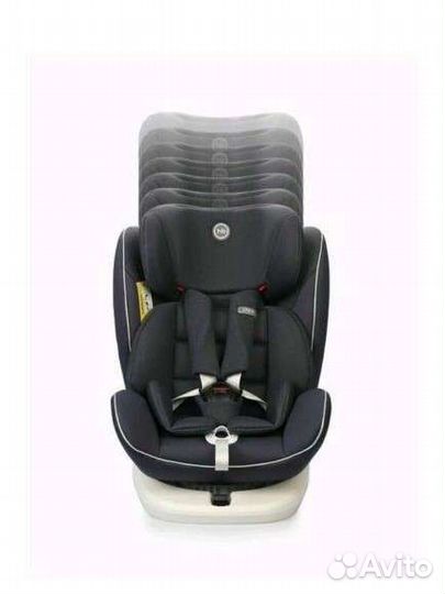 Детское автокресло happy baby unix