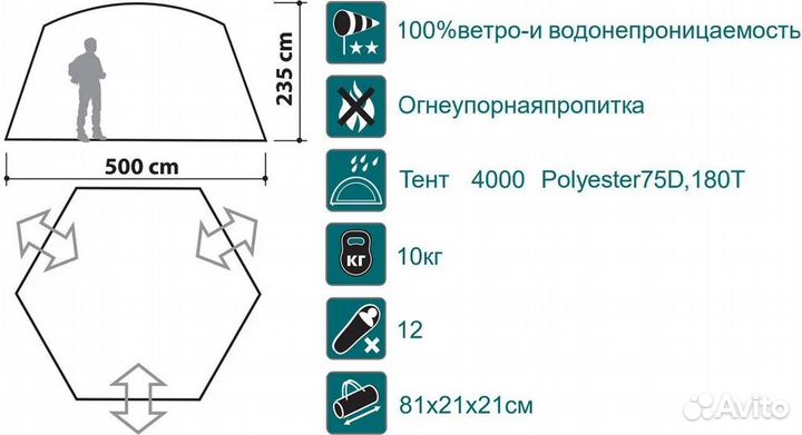 Тент шатер Canadian Camper summer house