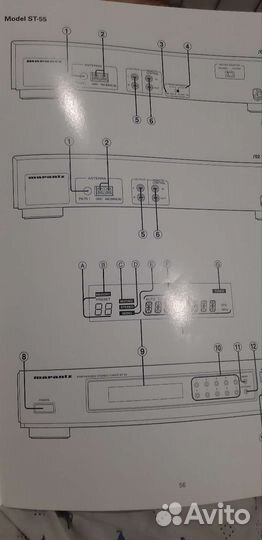 Инструкция (мануал) к тюнеру Marantz st-55/st-65