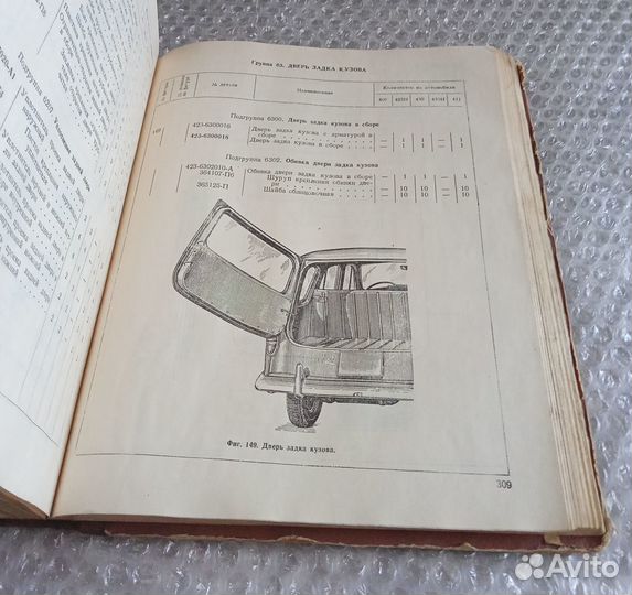 Каталог запасных частей автомобилей Москвич