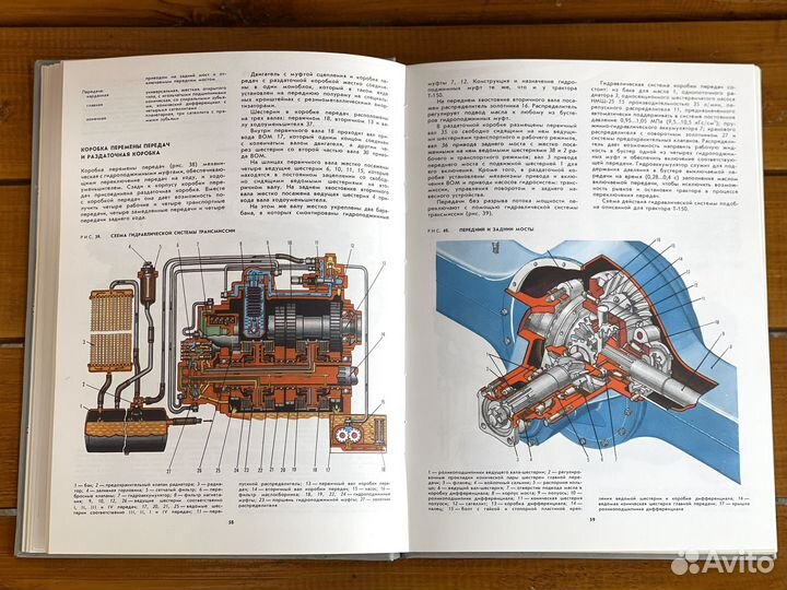 Скоростная сельскохозяйственная техника 1986