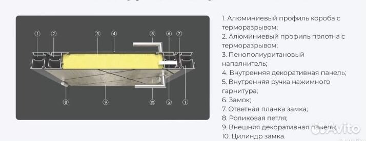 Входная дверь мдф и биометрический замок