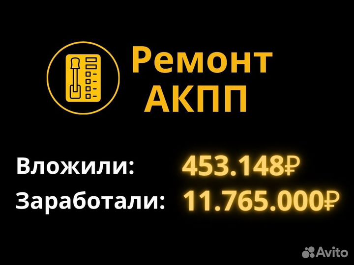 Авитолог / Магазин под ключ