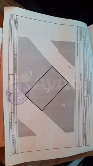 Участок 15 сот. (ИЖС)