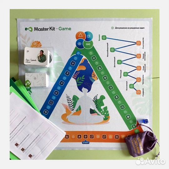 Коуч по личным смыслам, игропрактик т- игр