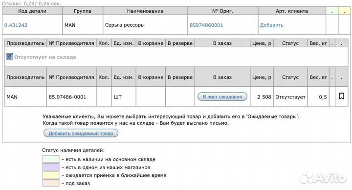 Серьга рессоры Ман 12/14 и лист рессоры