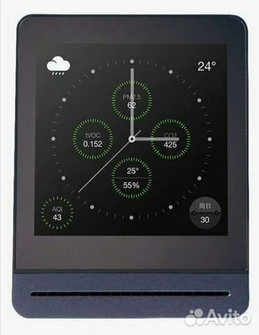 Анализатор воздуха Xiaomi