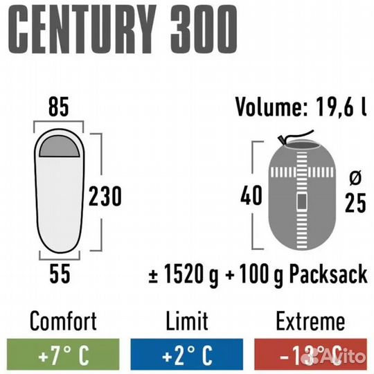 Спальный мешок High Peak Century 300 (кокон)