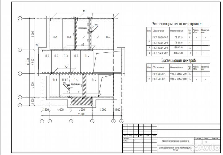 Выполнение чертежей в archicad