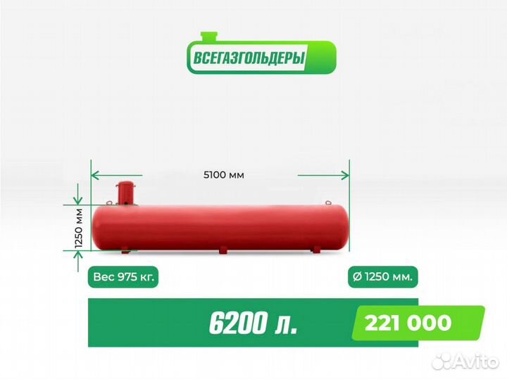 Газгольдер 6200 л. Доставка Сегодня / Установка