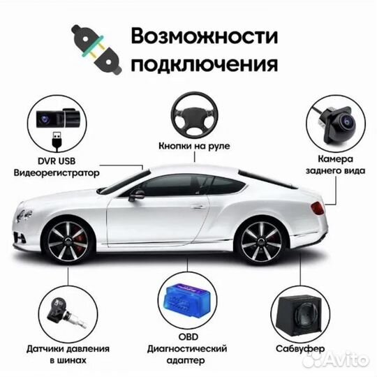 Магнитола TK4 Geely Джили Emgrand EC7 +