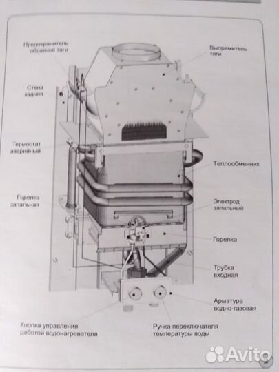 Колонка (Водонагреватель) газовый проточный