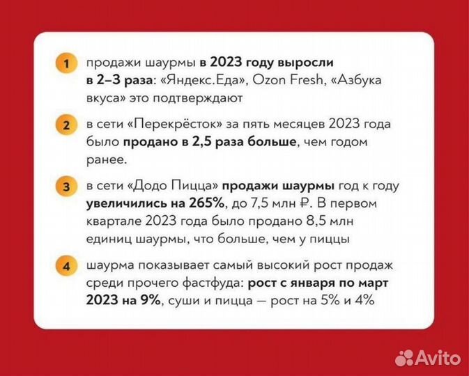 Купить готовый бизнес