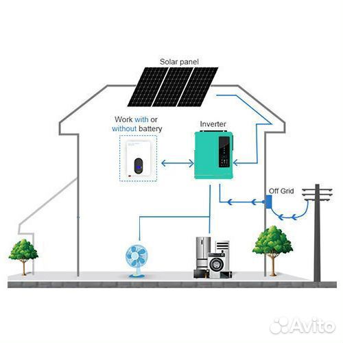 Гибридный солнечный инвертор SUN-volt 6,2 кВт