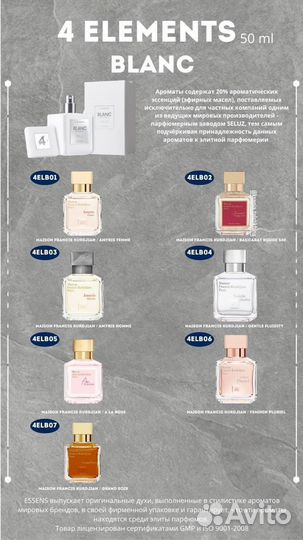 Духи baccarat rouge 540