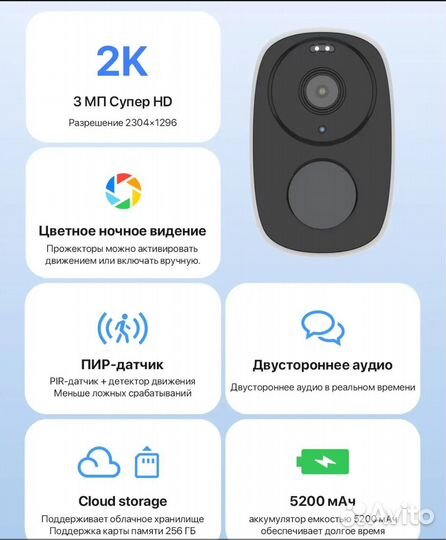 Автономная камера Wi-Fi