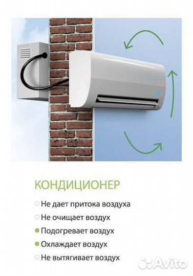 Кондиционеры с притоком воздуха Royal Clima